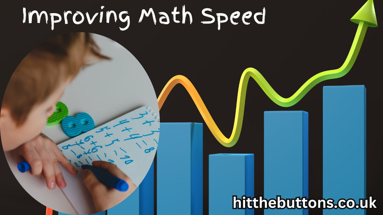 Improving Math Speed and Accuracy